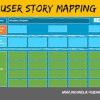 Story Mapping: So optimieren Sie Ihre Produktentwicklung
