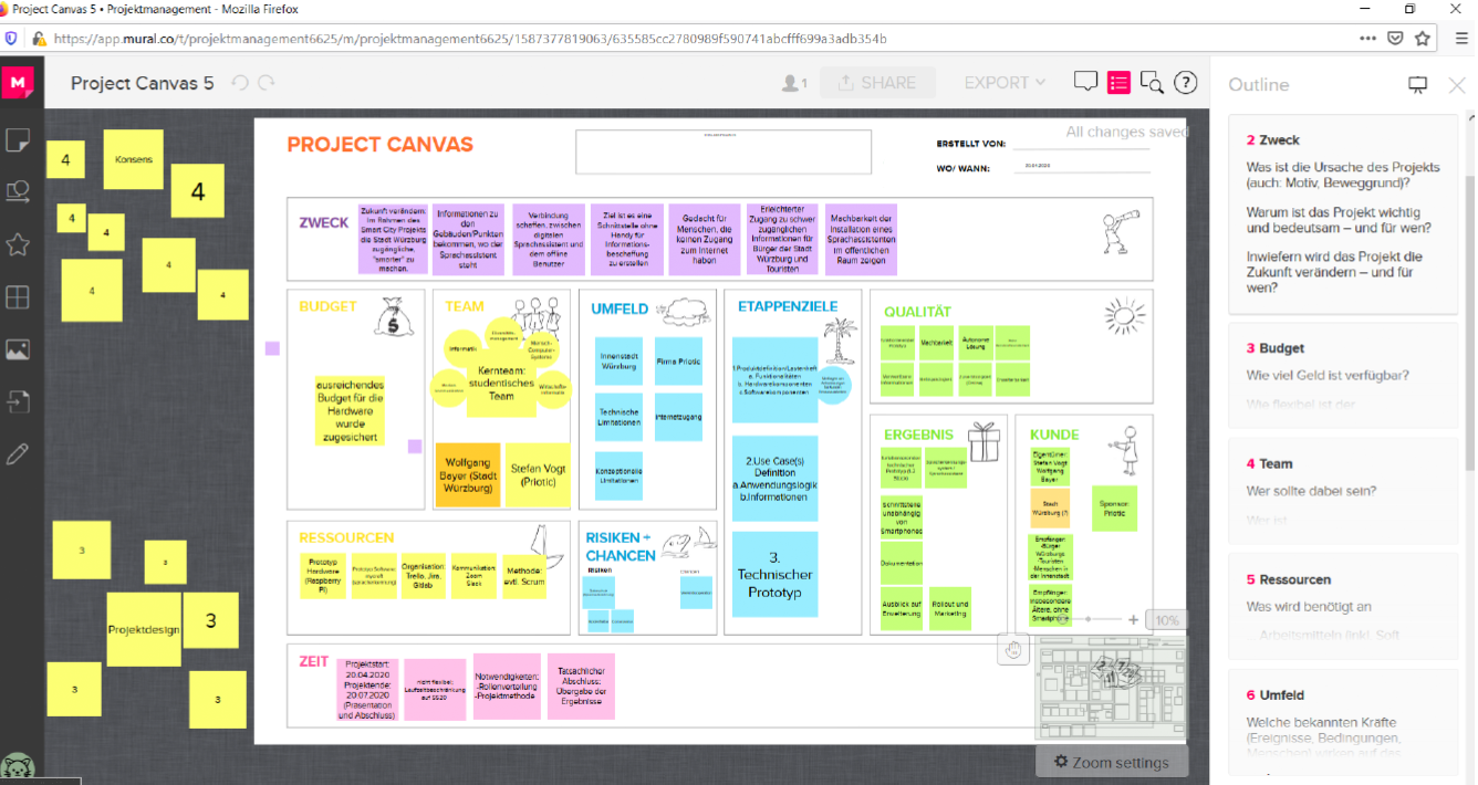 Online-Workshop: Project Canvas - Over the fence
